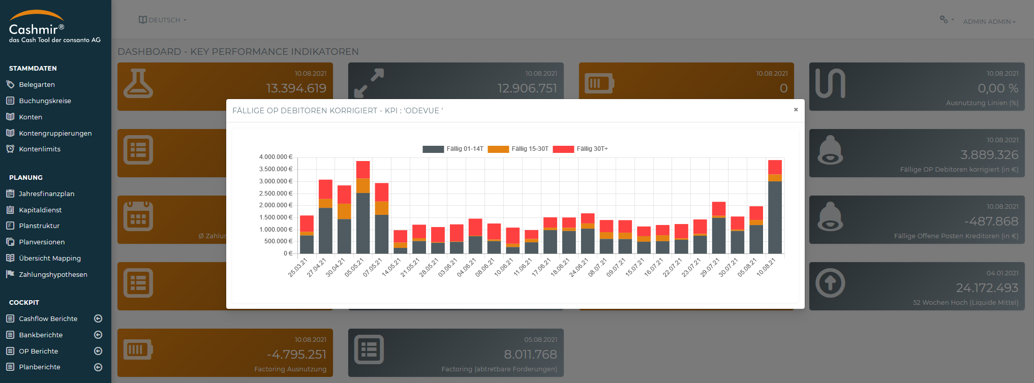 Screenshot detaillierte Informationen